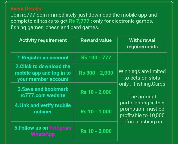 RC777 Game